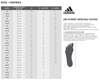 BUTY adidas Predator ABSOLADO Lethal Zones IN /G64892